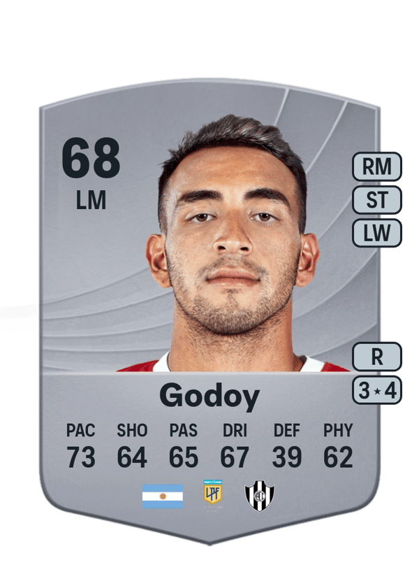 Matías Godoy 68 EA FC