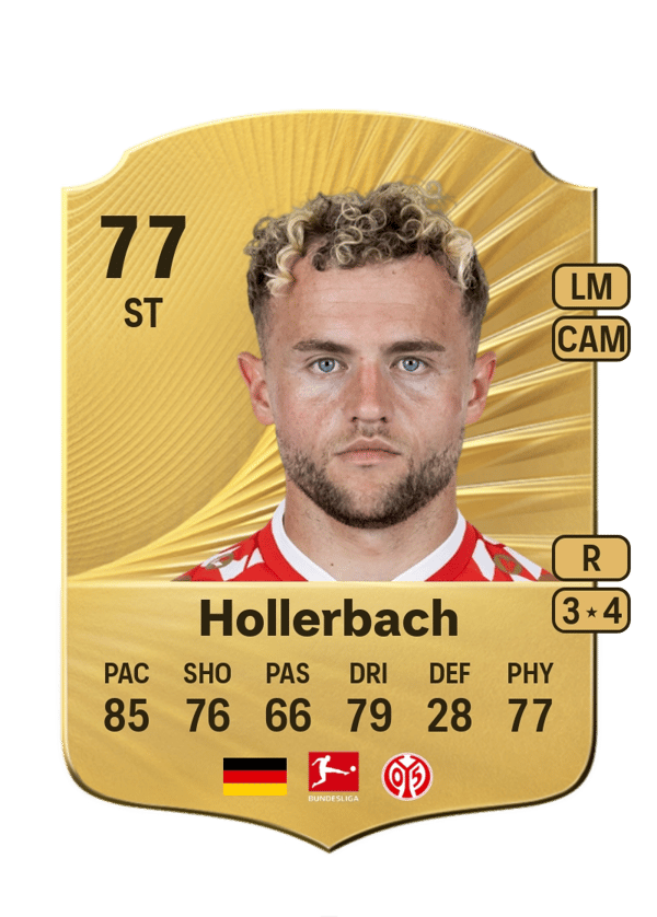 Benedict Hollerbach 77 EA FC
