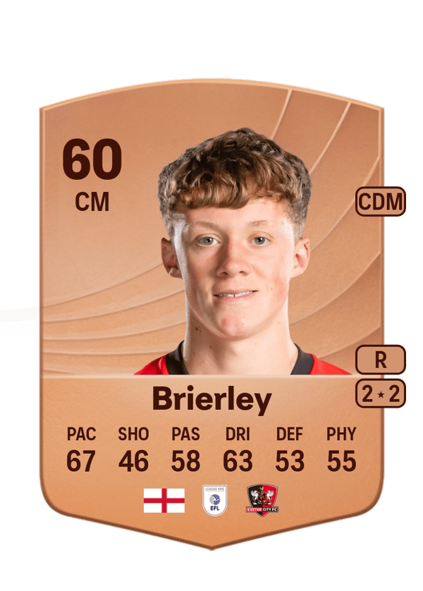 Ethan Brierley 60 EA FC
