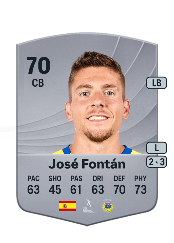 José Fontán 70 EA FC