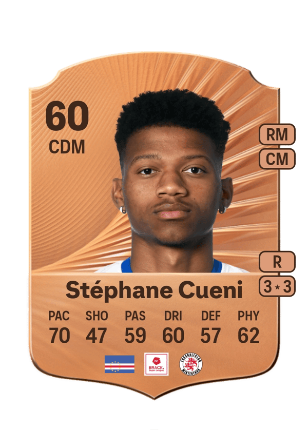 Stéphane Cueni 60 EA FC