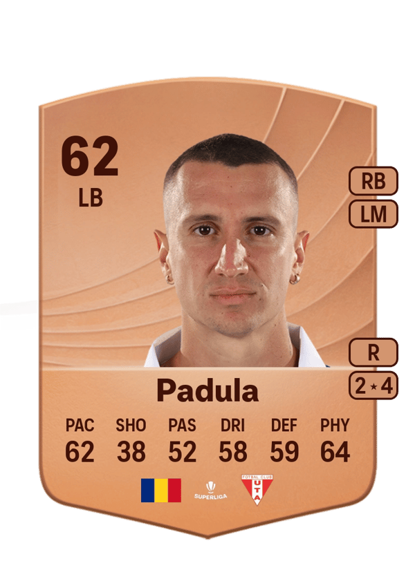 Andrea Padula 62 EA FC