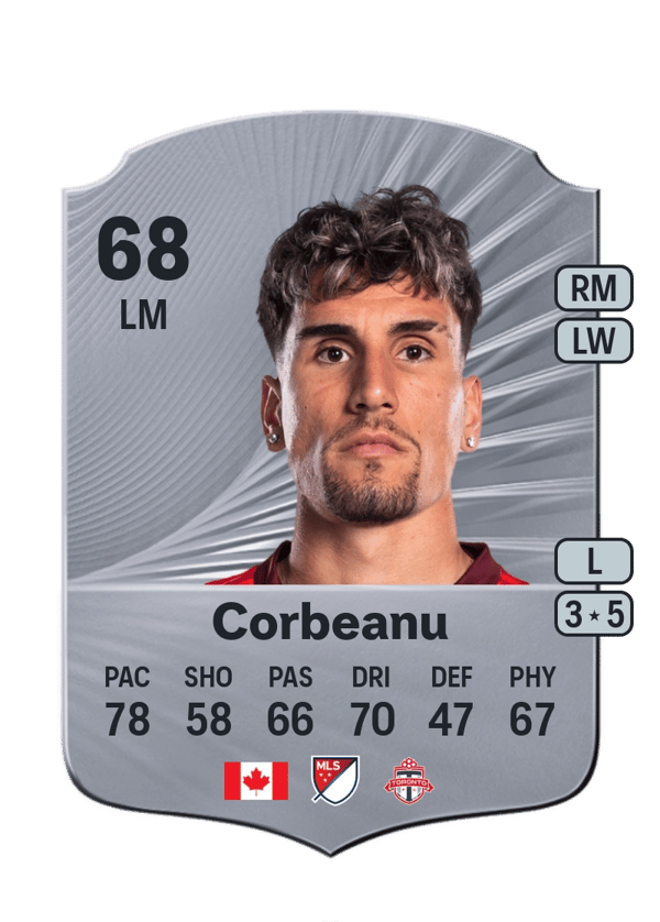 Theo Corbeanu 68 EA FC