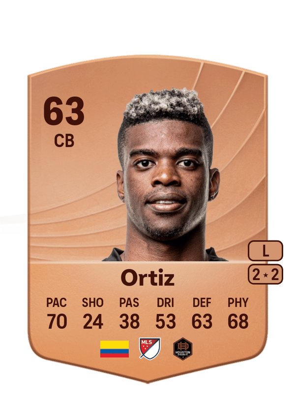 Pablo Ortiz 63 EA FC