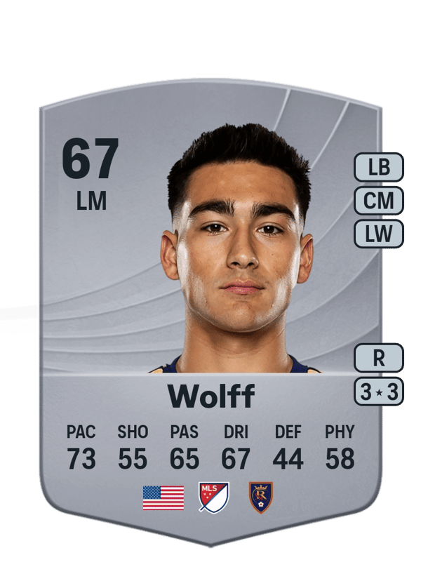 Tyler Wolff 67 EA FC