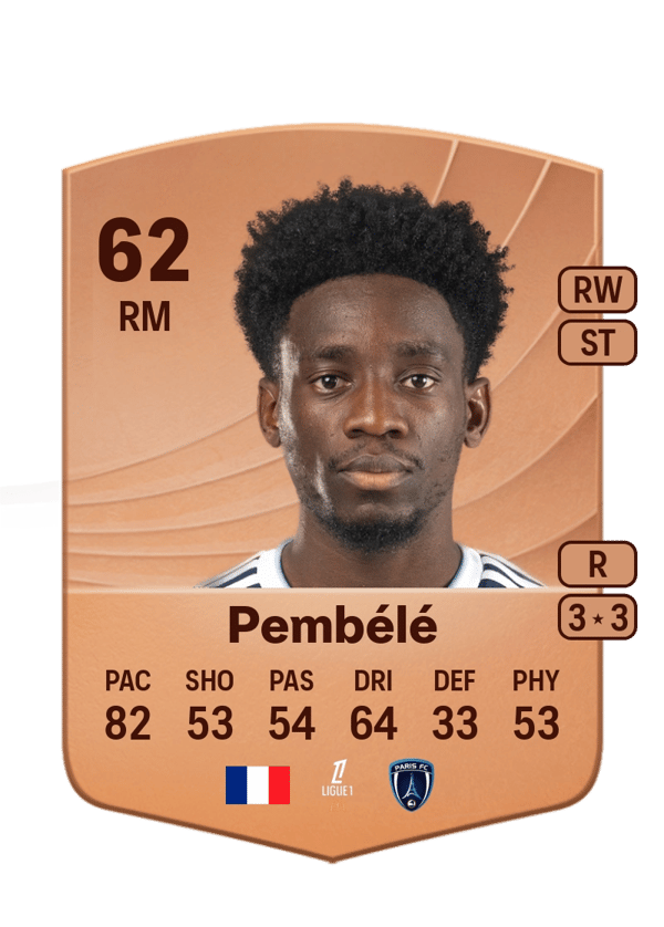 Andy Pembélé 64 EA FC