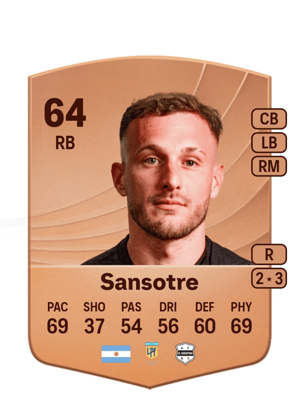 Nicolás Sansotre 64 EA FC