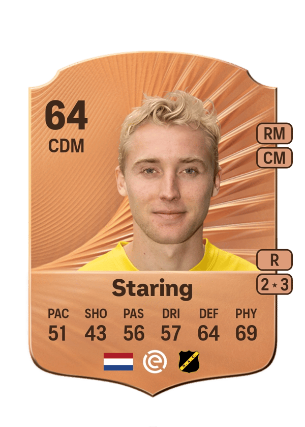 Casper Staring 64 EA FC