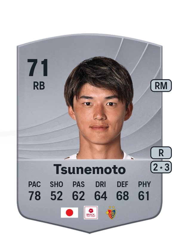 Keigo Tsunemoto 71 EA FC