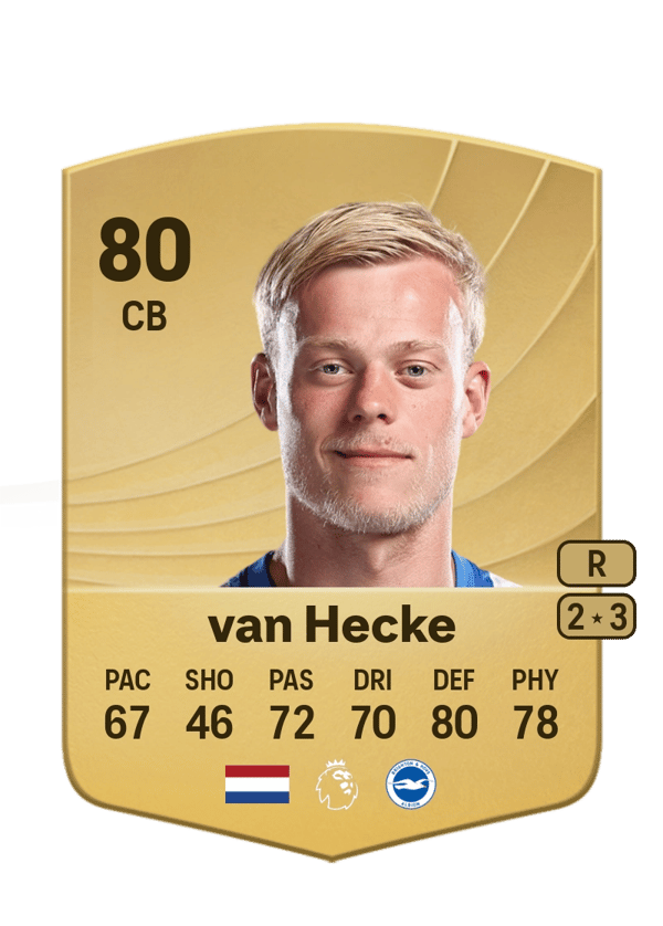 Jan Paul van Hecke 76 EA FC