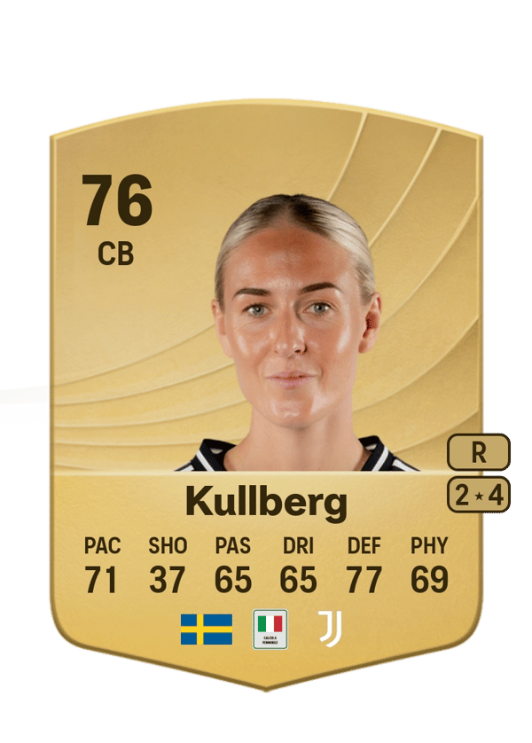 Emma Kullberg 76 EA FC