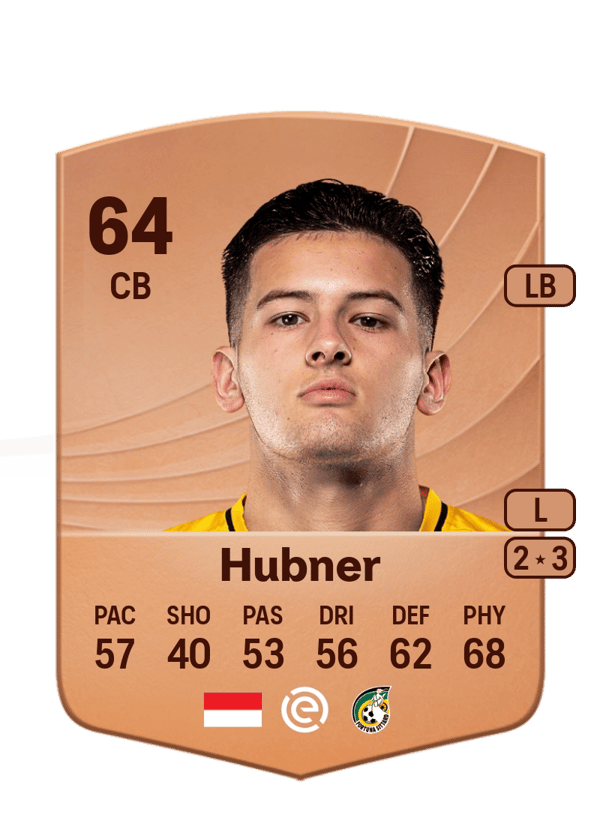 Justin Hubner 64 EA FC
