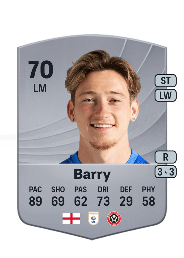 Louie Barry 65 EA FC