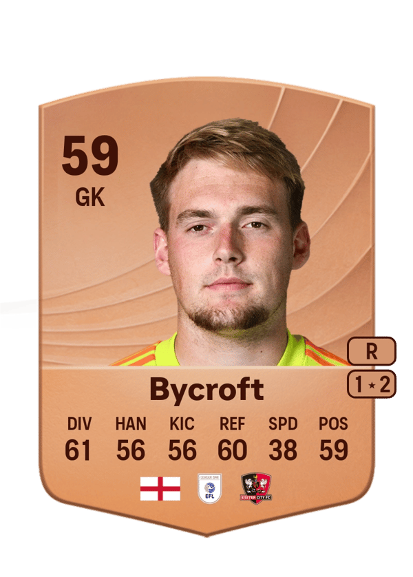 Jack Bycroft 59 EA FC