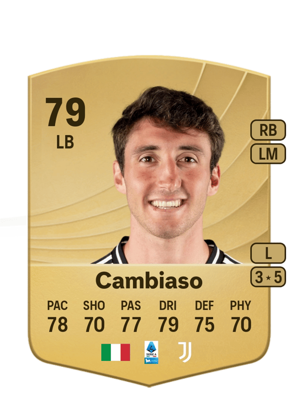 Andrea Cambiaso 79 EA FC