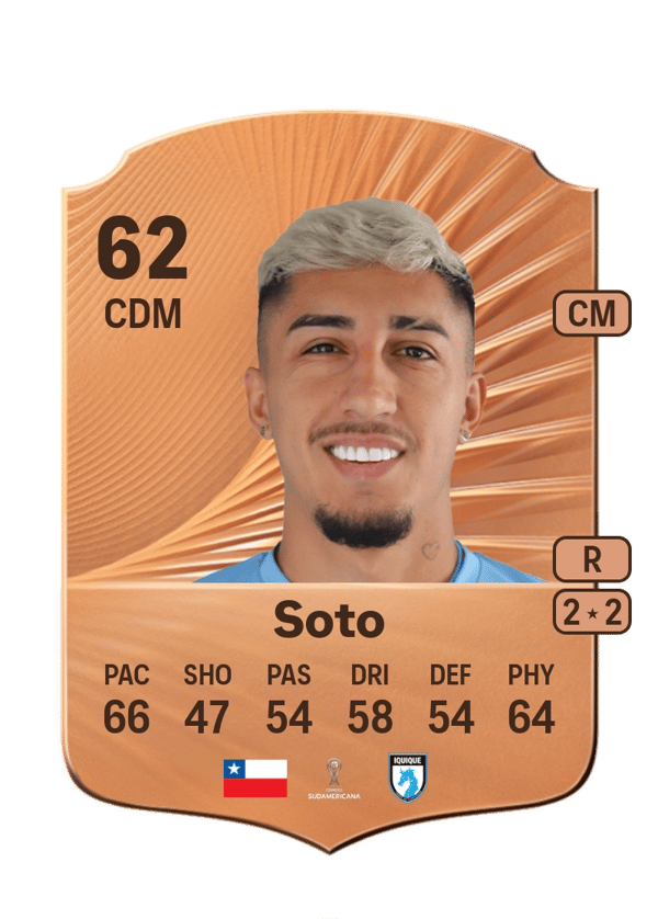 Bryan Soto 62 EA FC