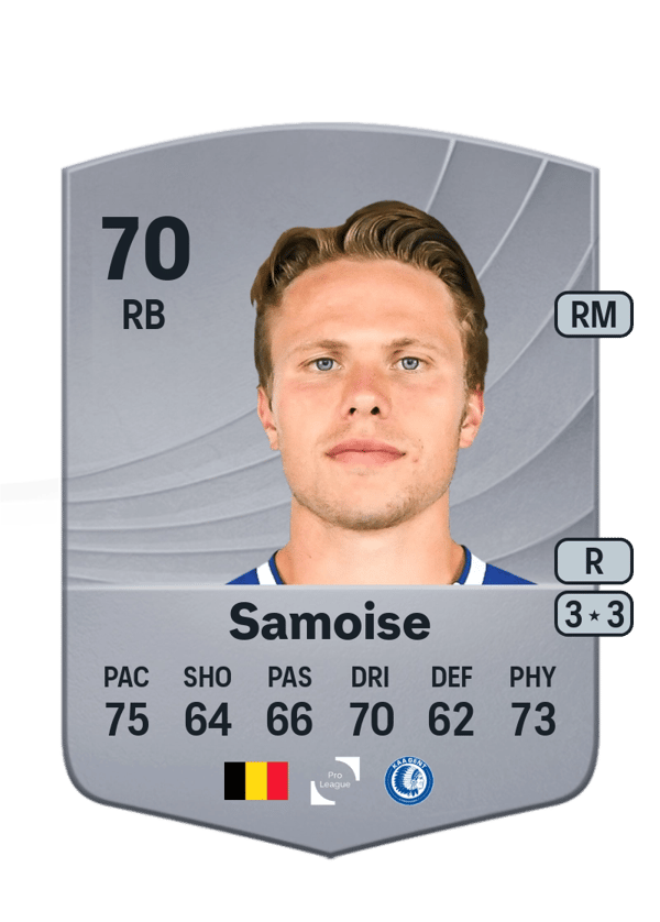 Matisse Samoise 70 EA FC