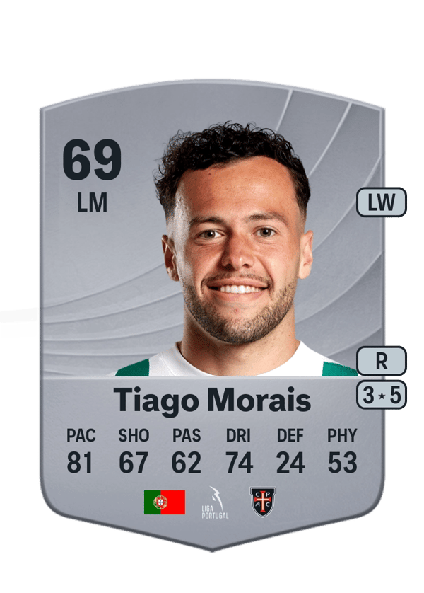 Tiago Morais 69 EA FC