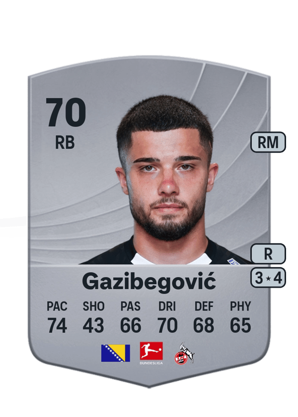 Jusuf Gazibegović 70 EA FC