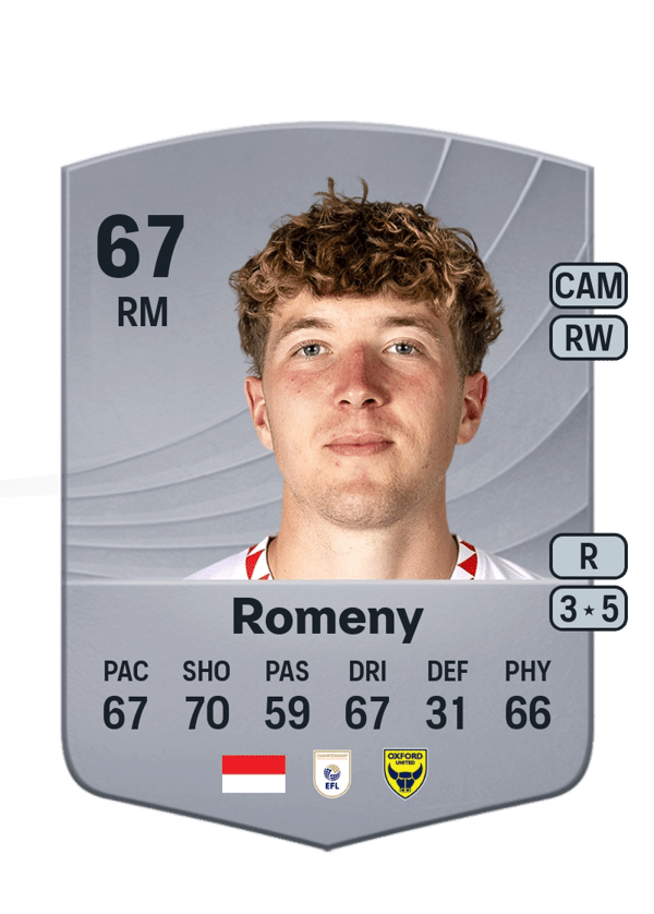 Ole Romeny 67 EA FC
