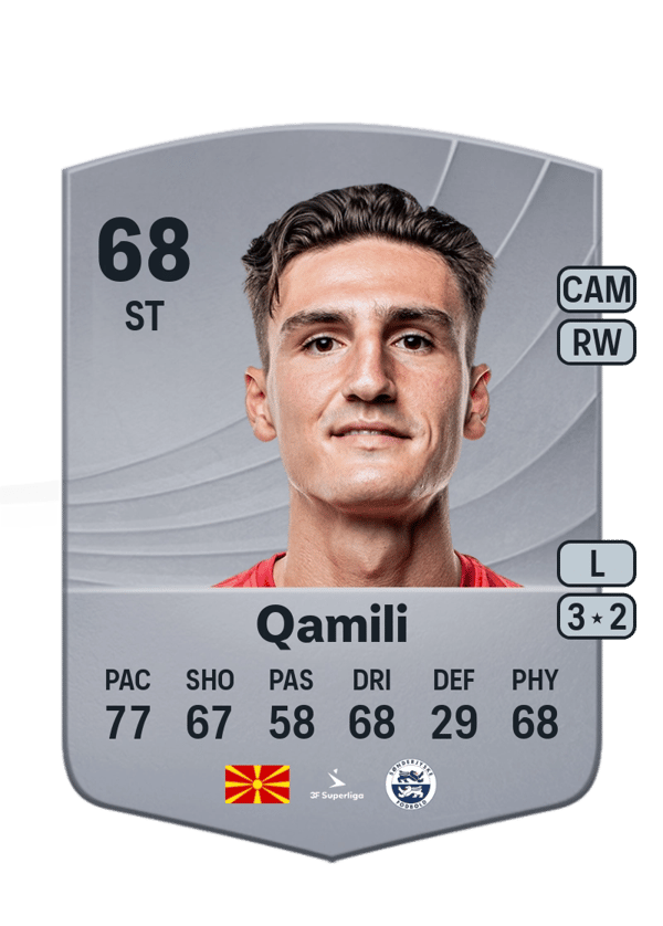 Lirim Qamili 68 EA FC