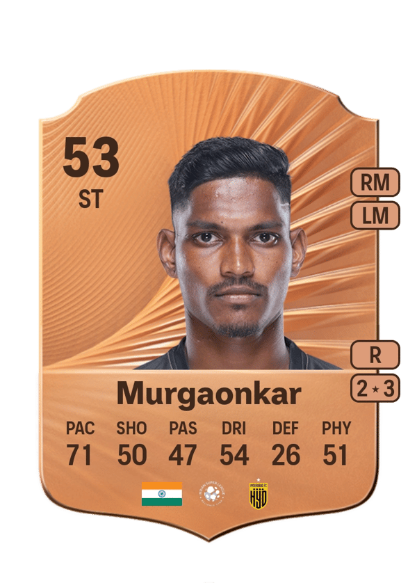 Devendra Murgaonkar 53 EA FC