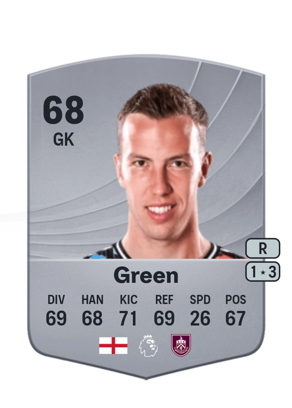 Green 68 EA FC