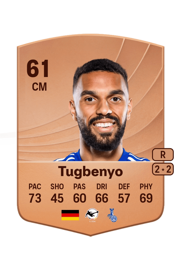 Jesse Tugbenyo 61 EA FC
