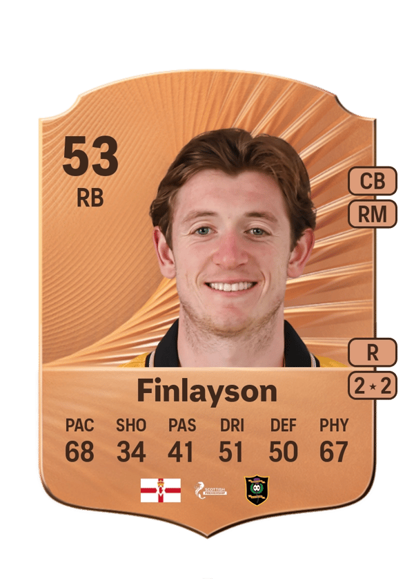Danny Finlayson 53 EA FC