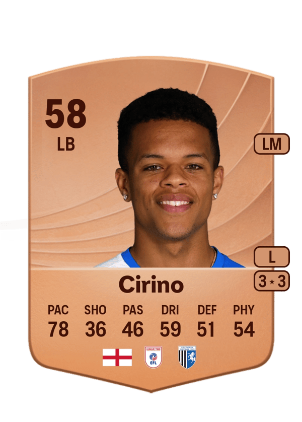 Lenni Cirino 58 EA FC
