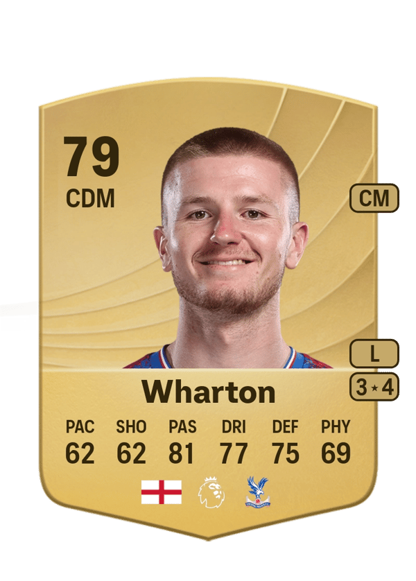 Adam Wharton 79 EA FC