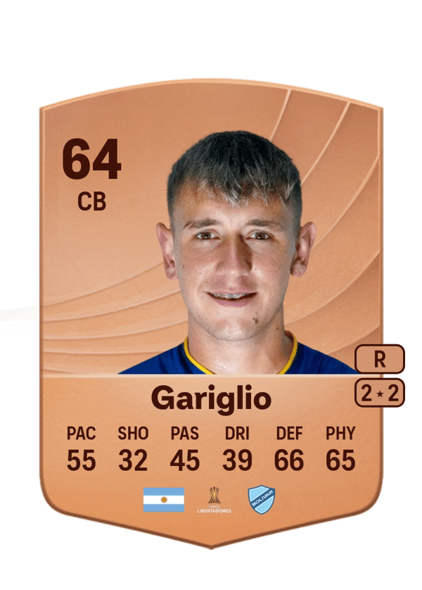 Ignacio Gariglio 64 EA FC
