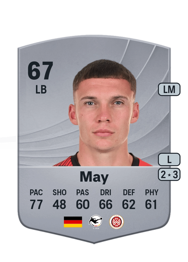 Niklas May 67 EA FC