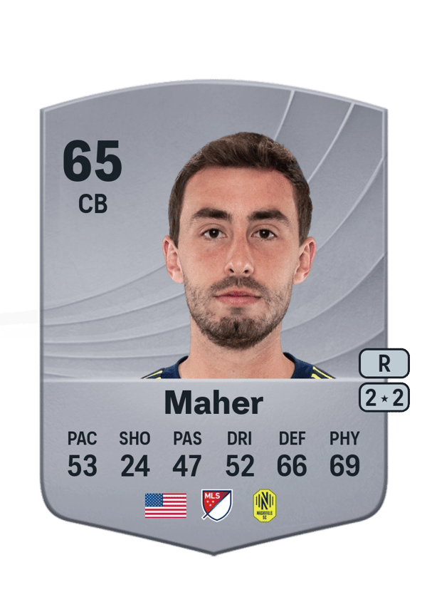 Jack Maher 65 EA FC