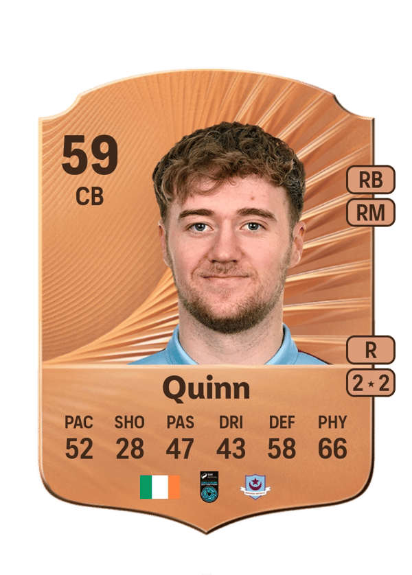 Andrew Quinn 59 EA FC