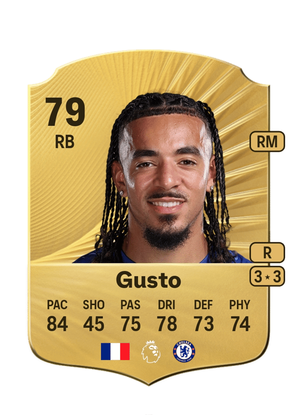 Malo Gusto 79 EA FC
