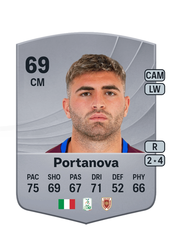 Manolo Portanova 69 EA FC