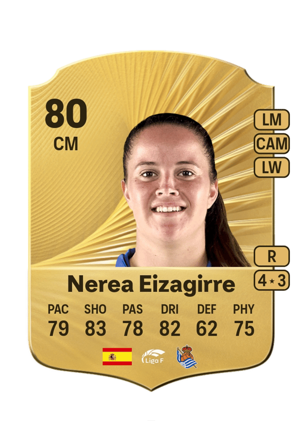 Nerea Eizagirre 80 EA FC