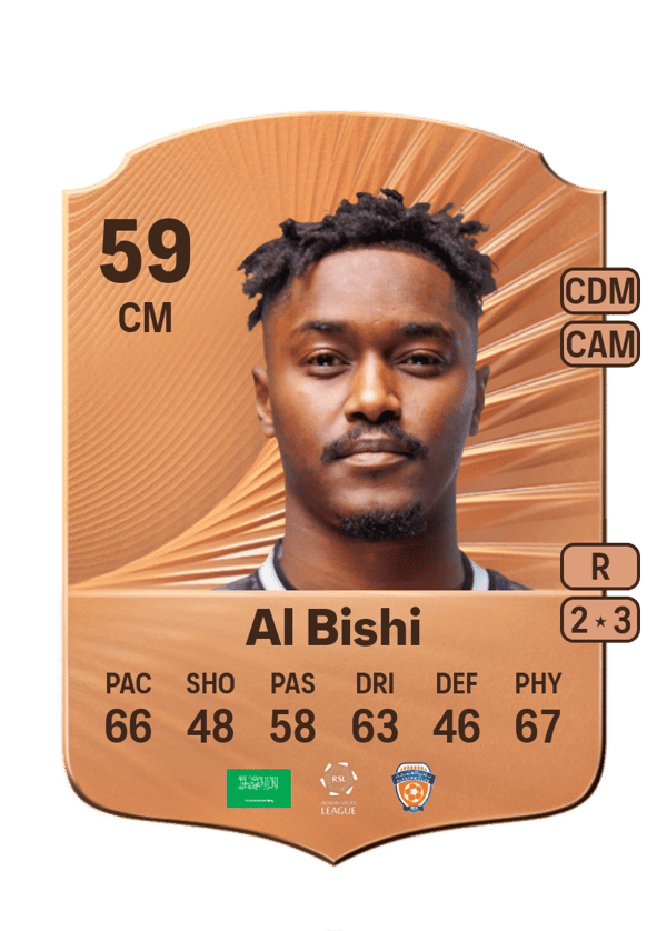 Mansour Al Bishi 59 EA FC
