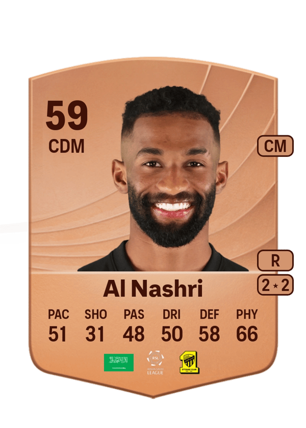 Awadh Al Nashri 59 EA FC