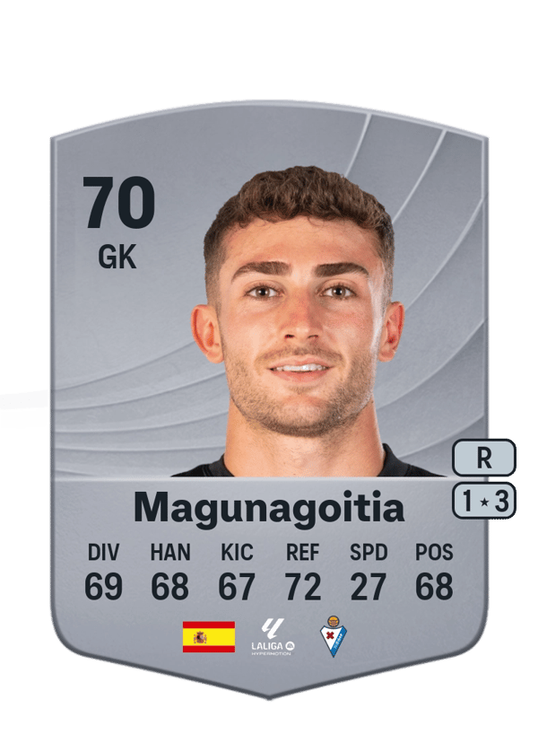 Magunagoitia 70 EA FC