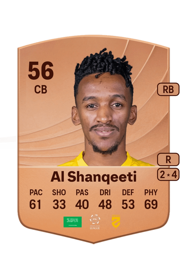 Abdullah Al Shanqeeti 56 EA FC