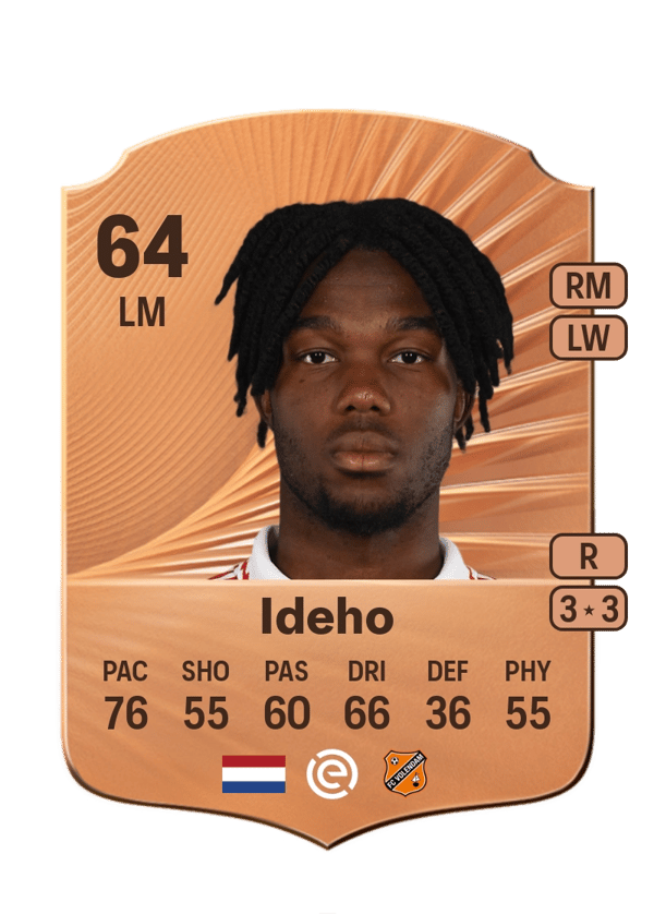 Joel Ideho 64 EA FC