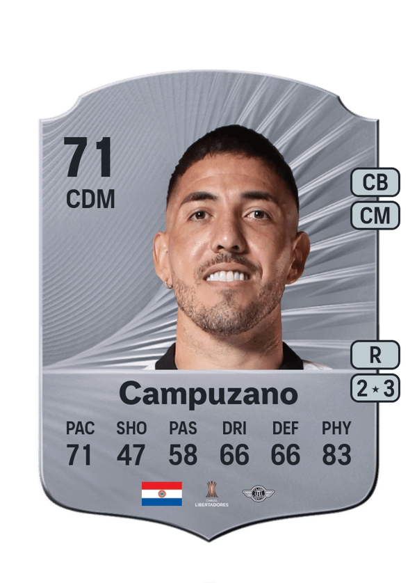 Álvaro Campuzano 71 EA FC