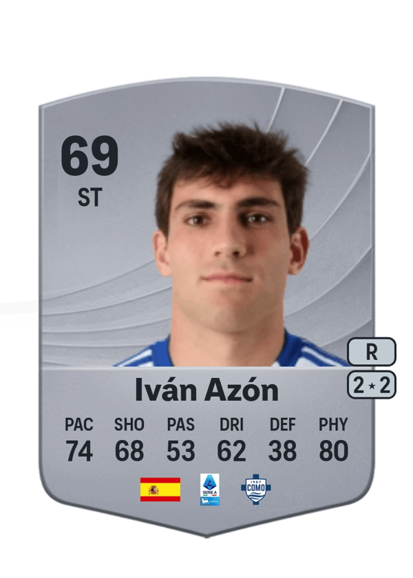 Iván Azón 69 EA FC