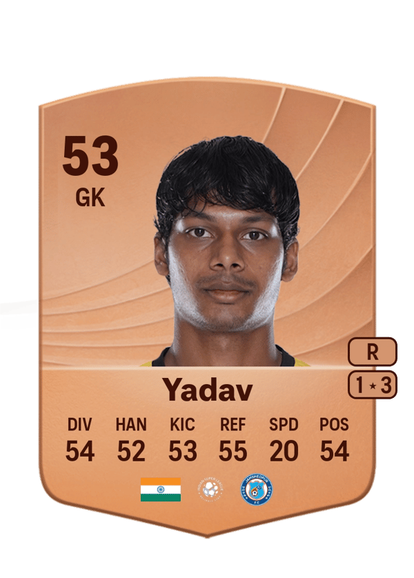 Vishal Yadav 53 EA FC