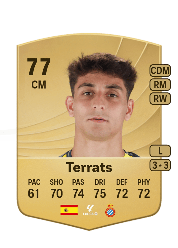 Terrats 77 EA FC