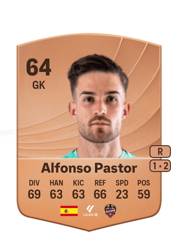 Alfonso Pastor 64 EA FC