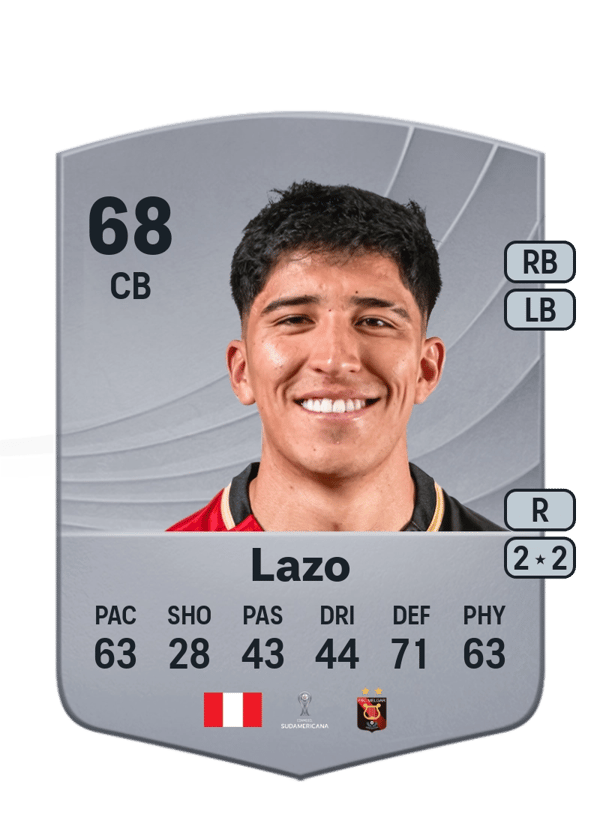 Matías Lazo 68 EA FC