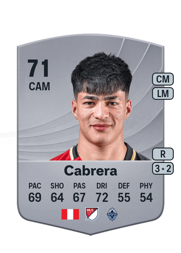 Kenji Cabrera 71 EA FC
